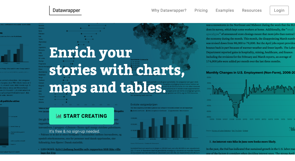 Datawrapper.de Website