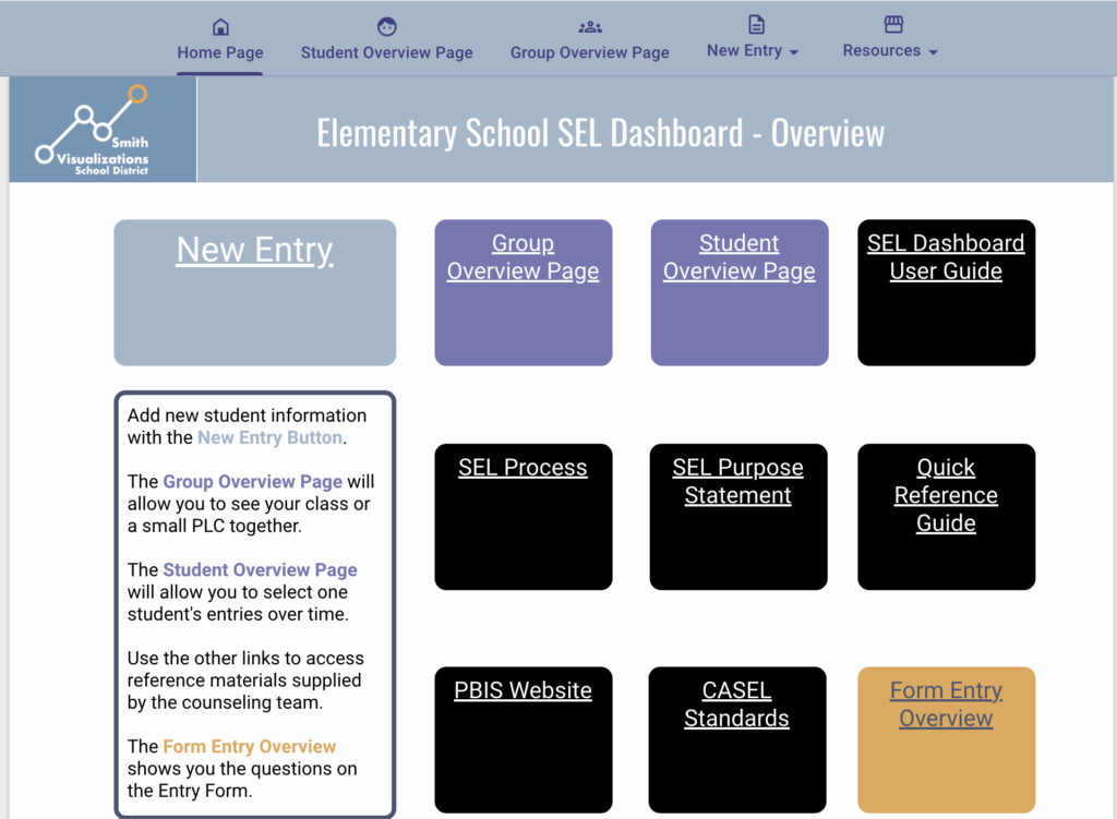 SEL Dashboard Overview
