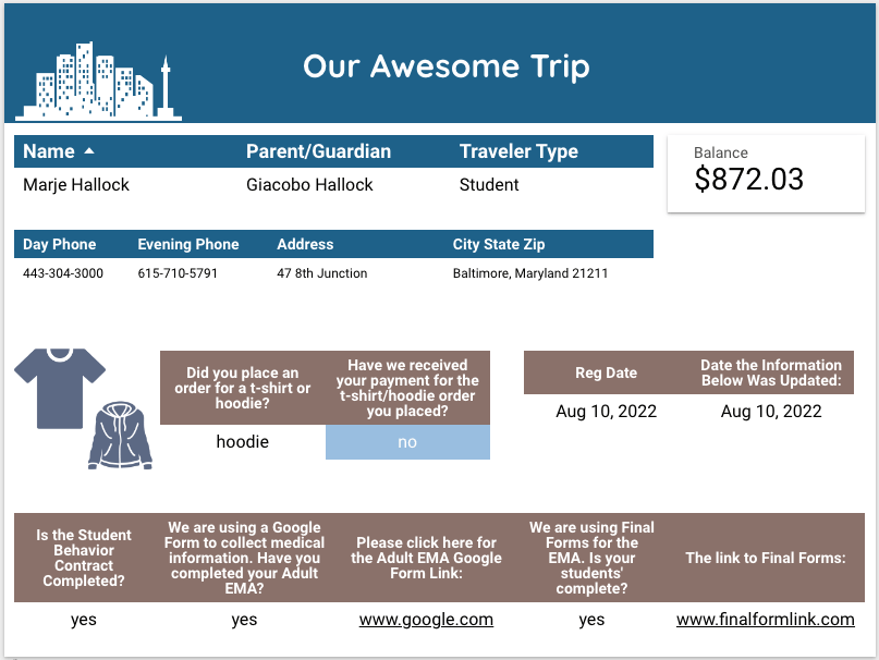 Parent View of Field Trip Dashboard